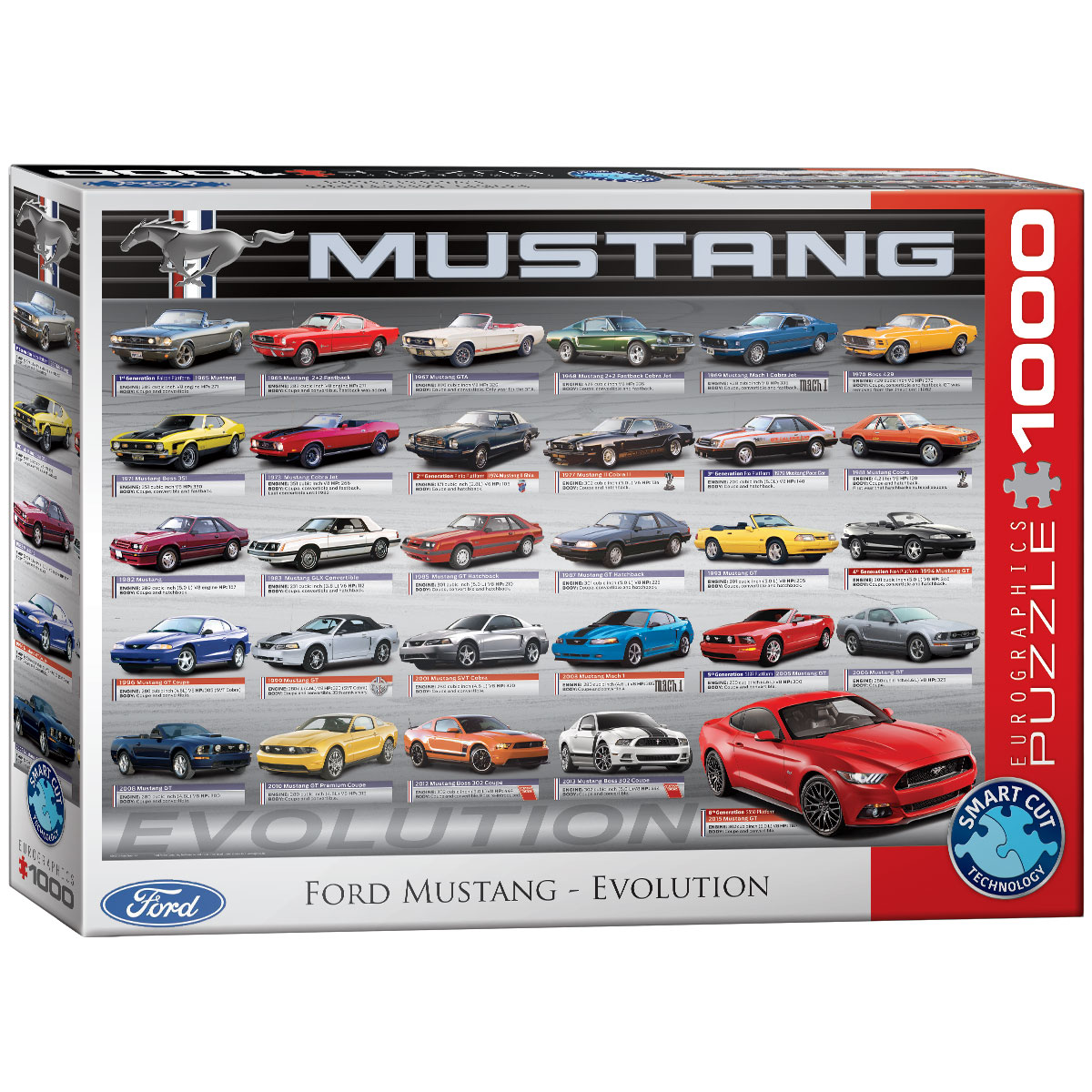 Ford Mustang-Evolution 1000 Bitar Eurographics - 2