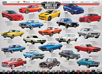 American Muscle Car Evolution 1000 Bitar Eurographics