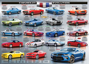 Chevrolet The Camaro Evolution 1000 Bitar Eurographics