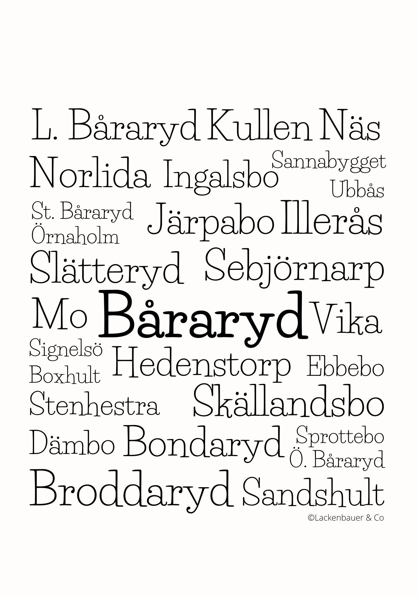 Kort Båraryds byar