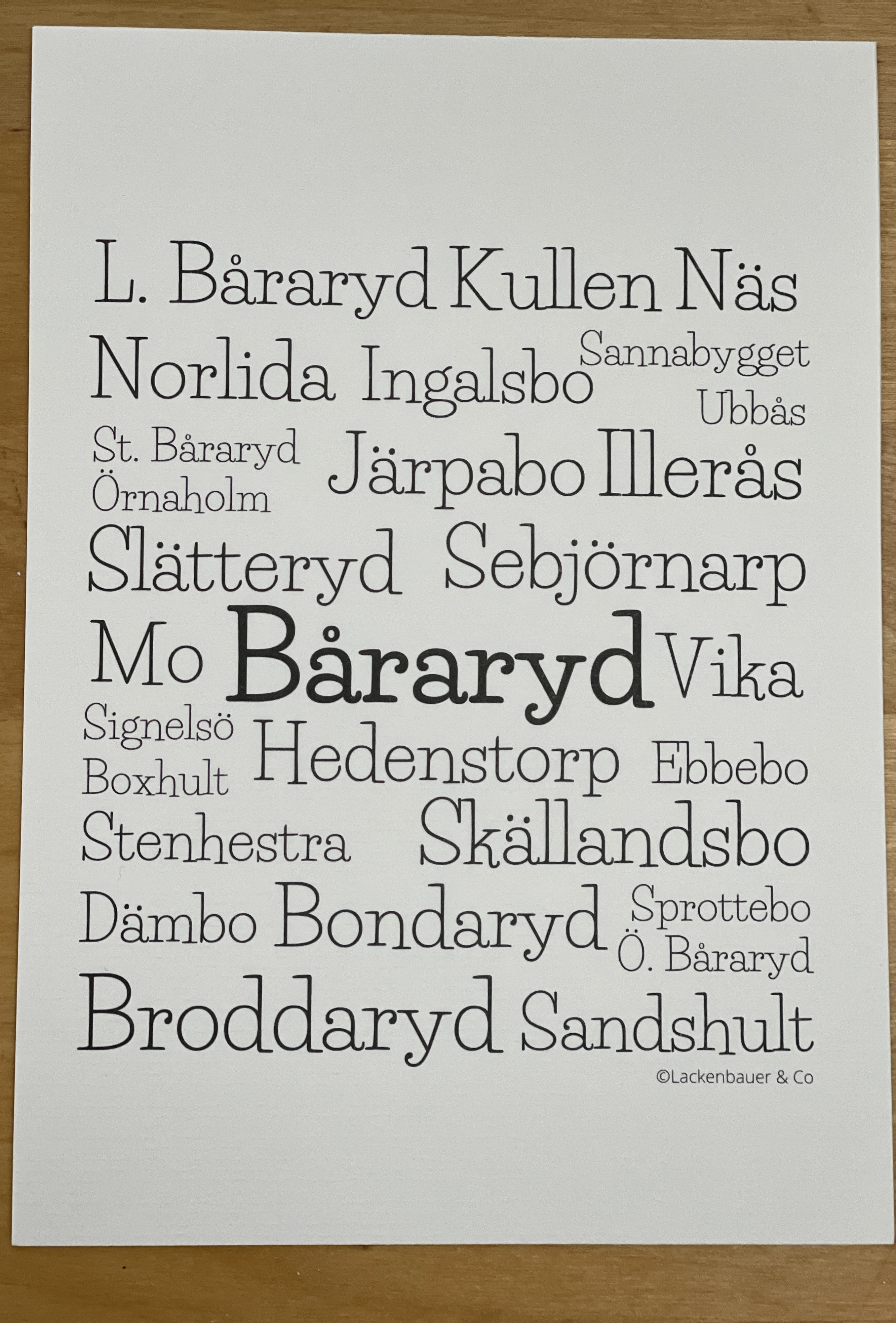 Kort Båraryds byar - 2