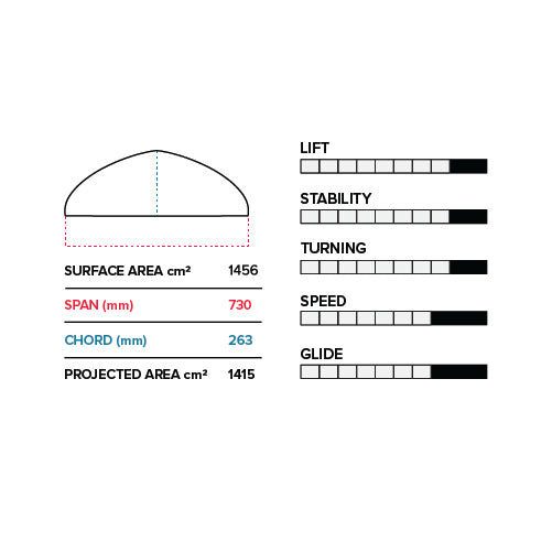 Slingshot PFI 730/710 LOWER PACKAGE V1 - 2