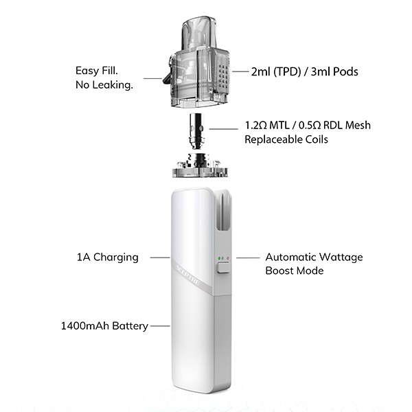 Innokin Sceptre Startpaket - 4