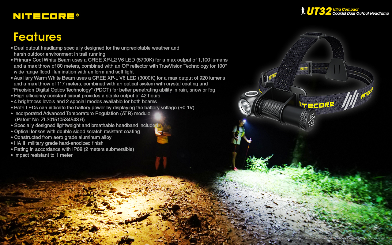 Headlamp Nitecore UT32 with battery