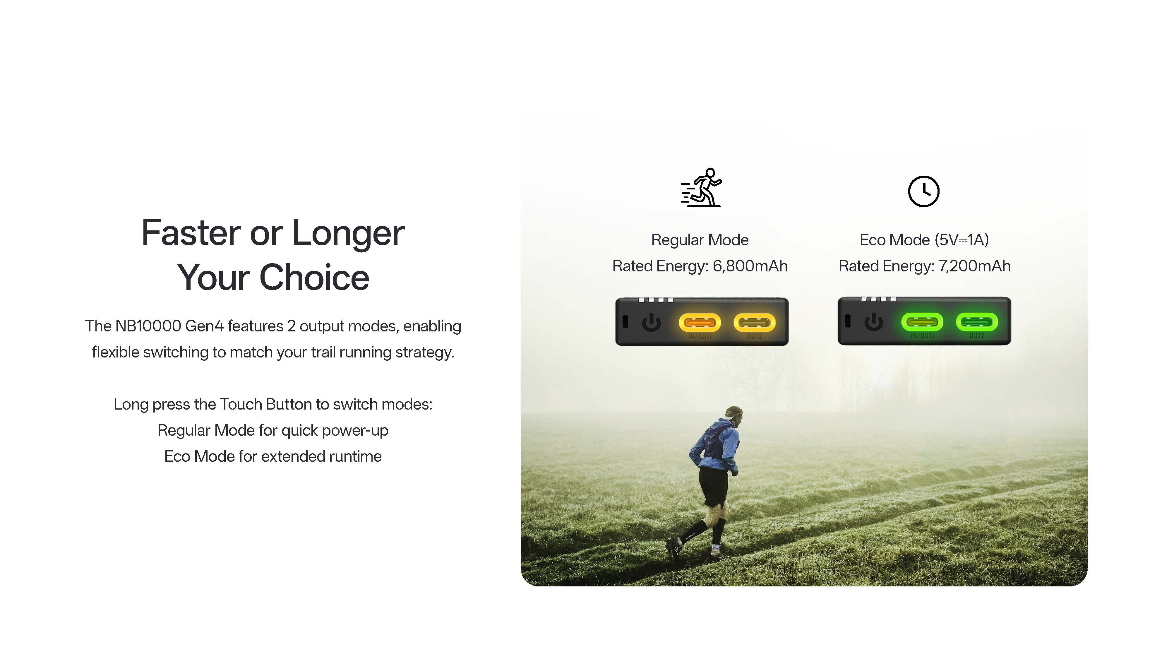 Nitecore Powerbank NB 10000 GEN4 - 5