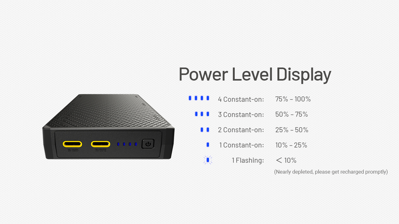 Nitecore Powerbank NB 20000 GEN3 - 14