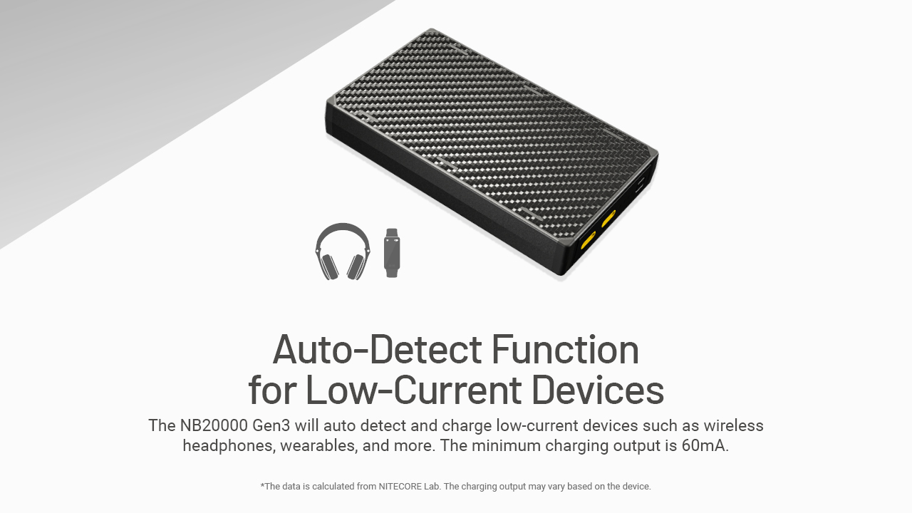 Nitecore Powerbank NB 20000 GEN3 - 15
