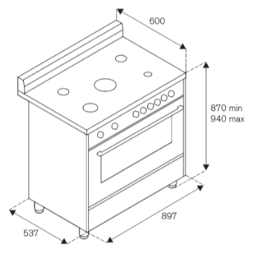 Semiprofessionell induktionsspis - 3