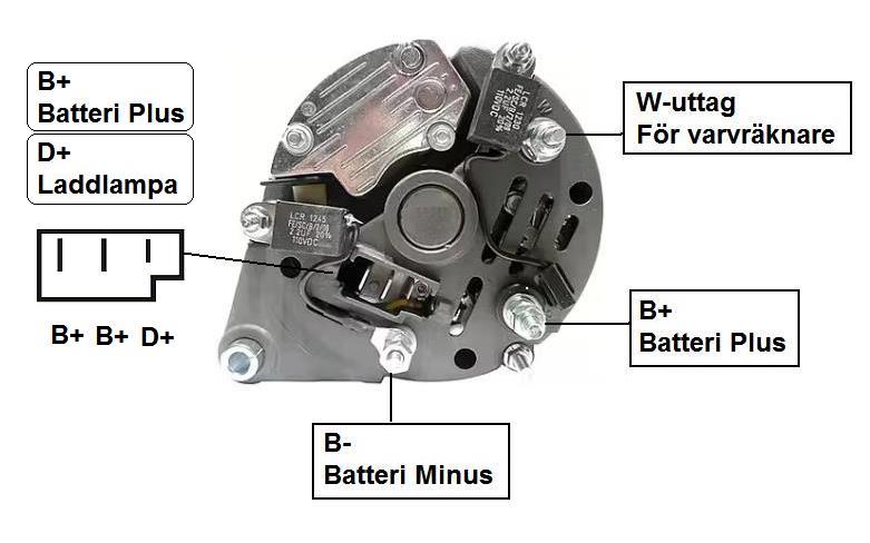 Generator 12V  70A - 3