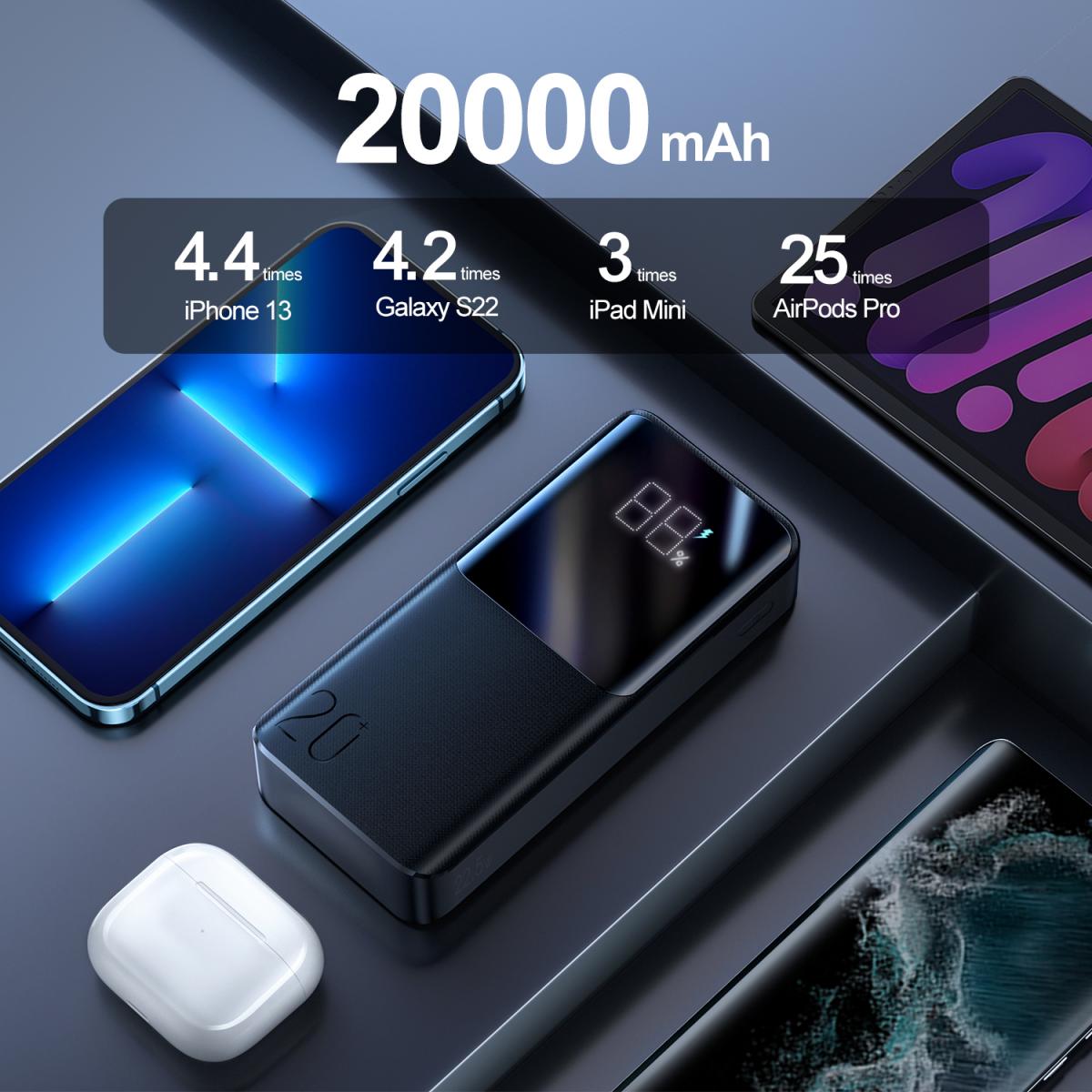 SiGN Super Charge LED Powerbank 20.000mAh, 22.5W - Svart - 4