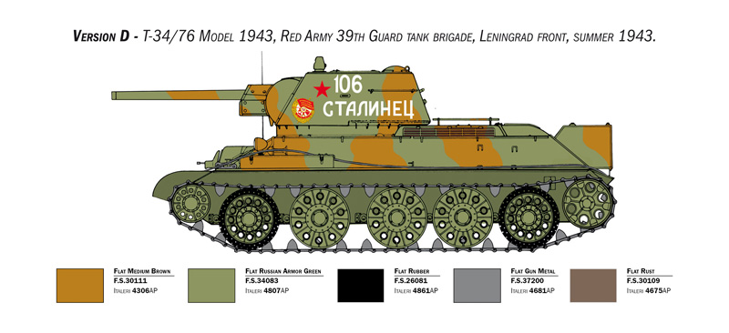 T-34/76 1943 'Premium Edition' 1/35 - 6
