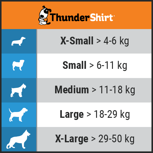 Thundershirt Hund (xs, s, m, l, xl) Eskilstuna HundCenter