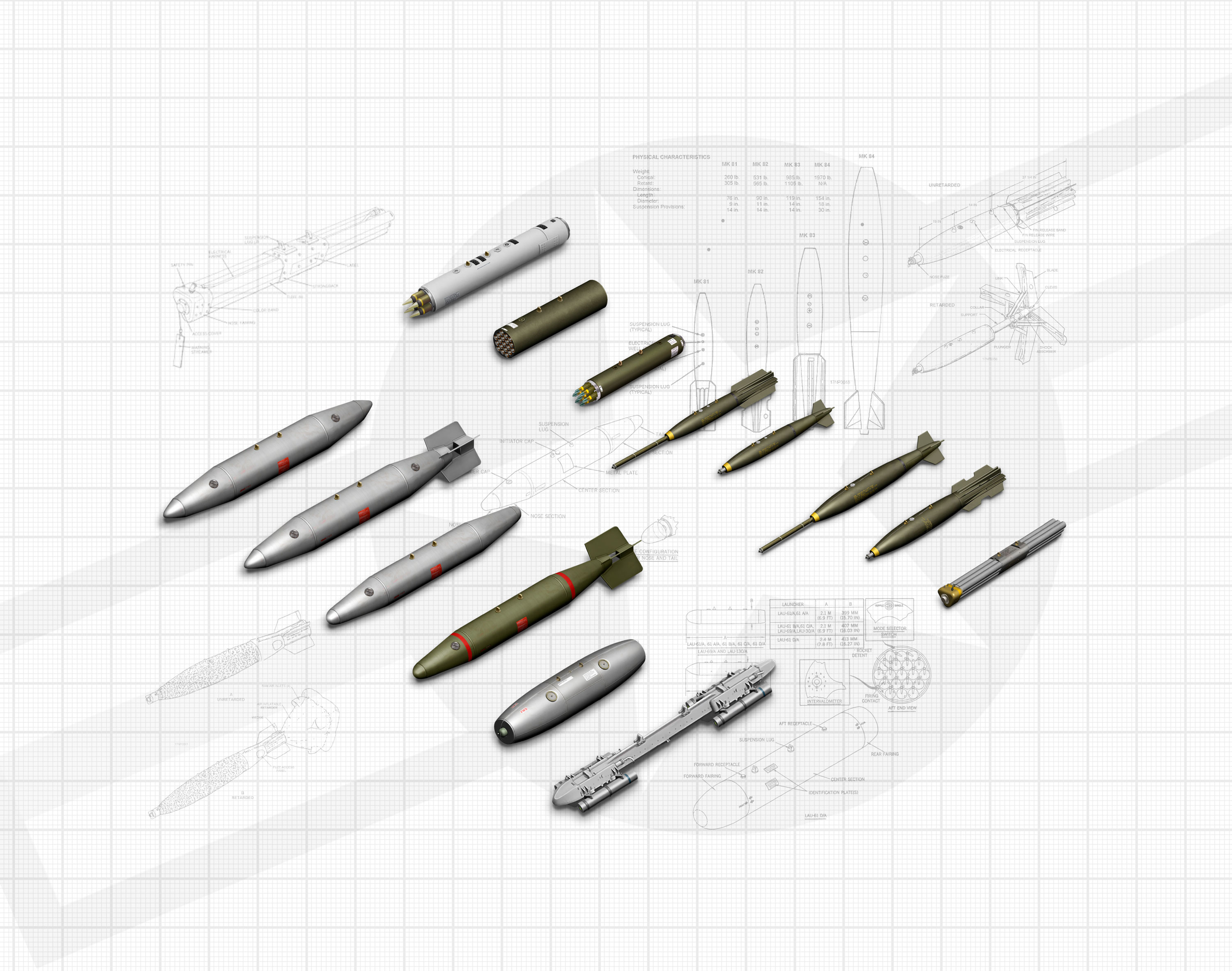 US Aviation Armament