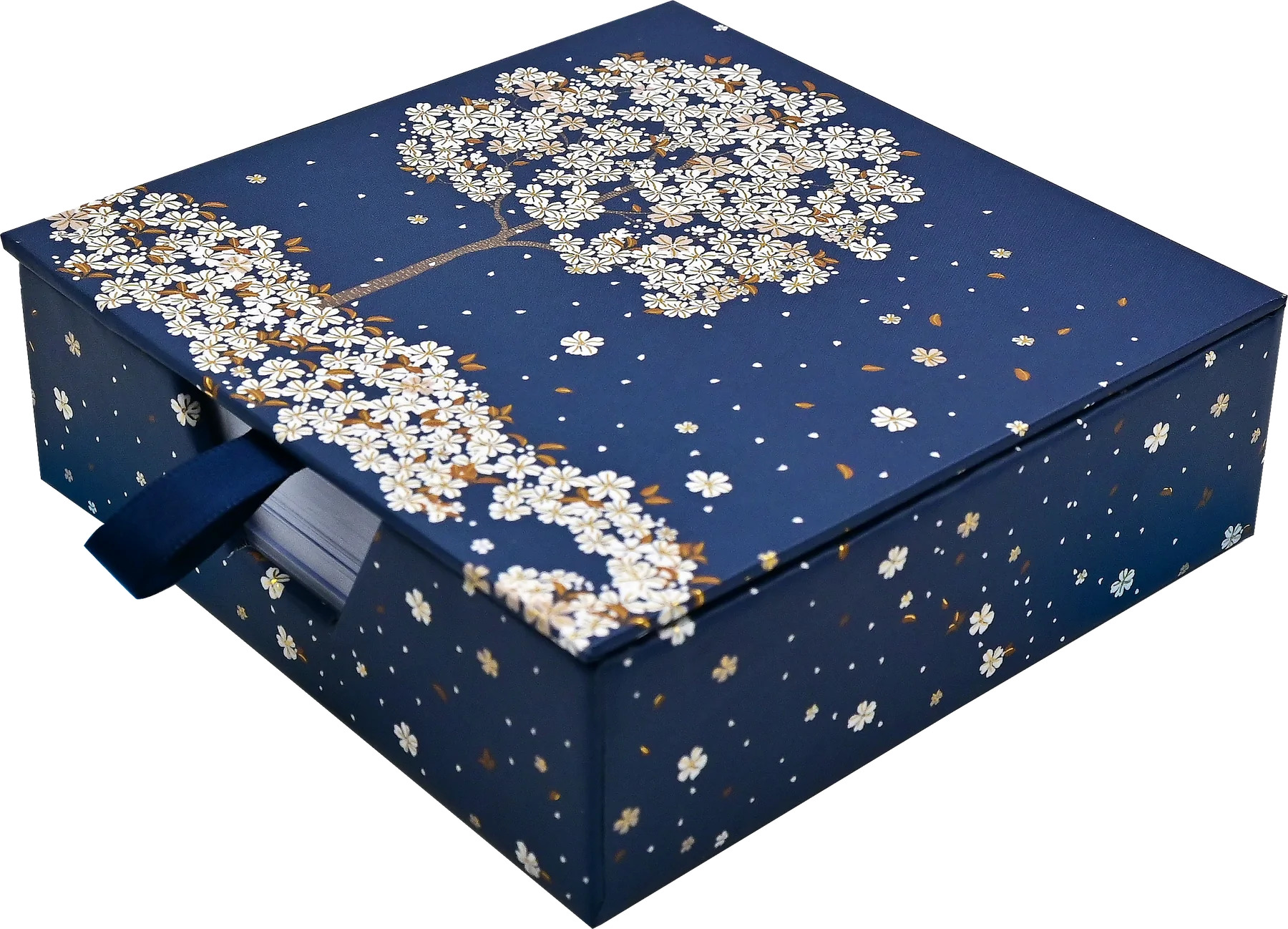 Falling Blossoms, Desk Notes