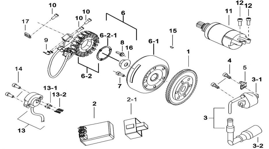 Envägslager / Startkrans TGB 425 (925668) - 2