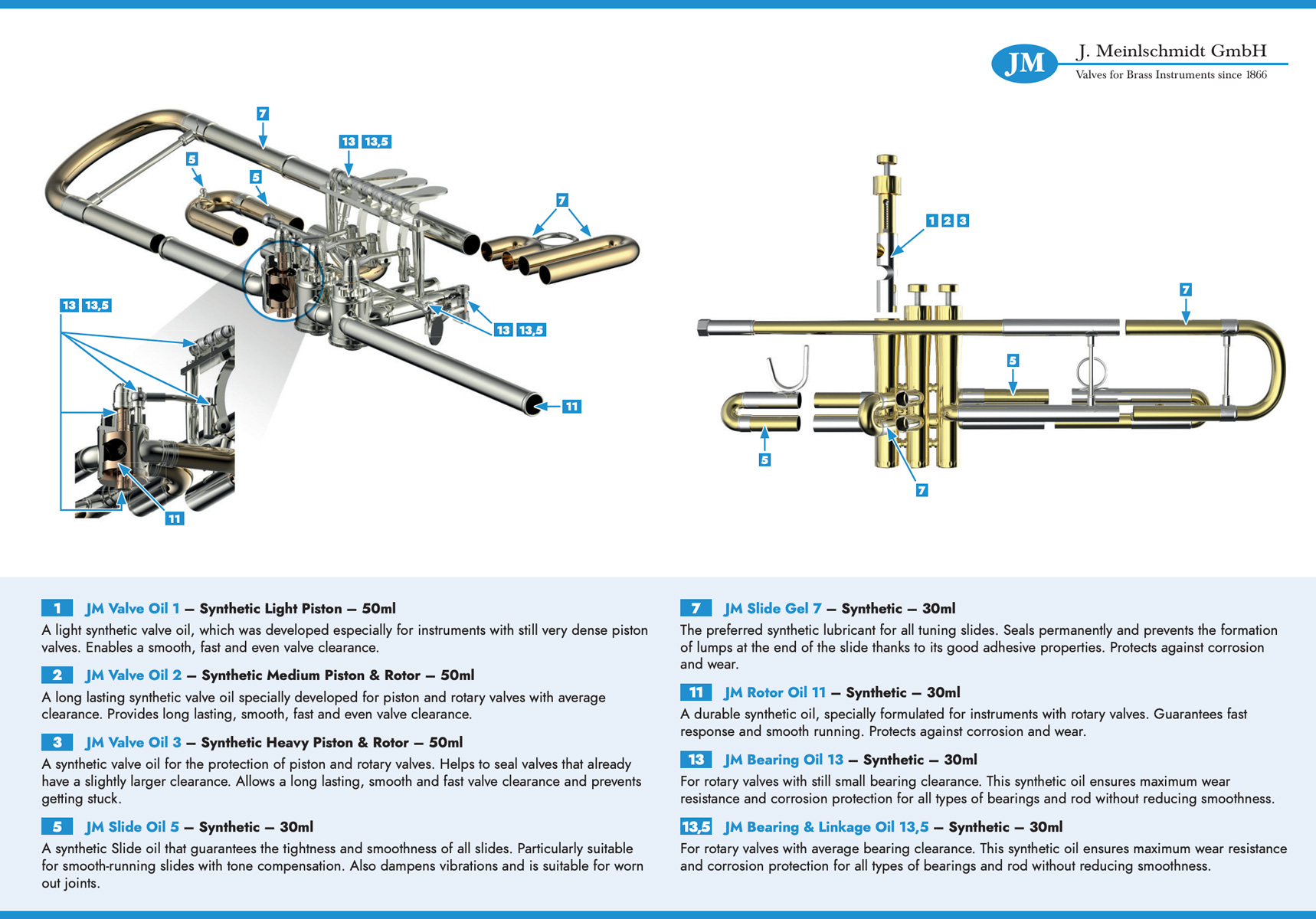 Ventilolja JM No.1 Light – Synthetic Light Piston & Rotor - 2