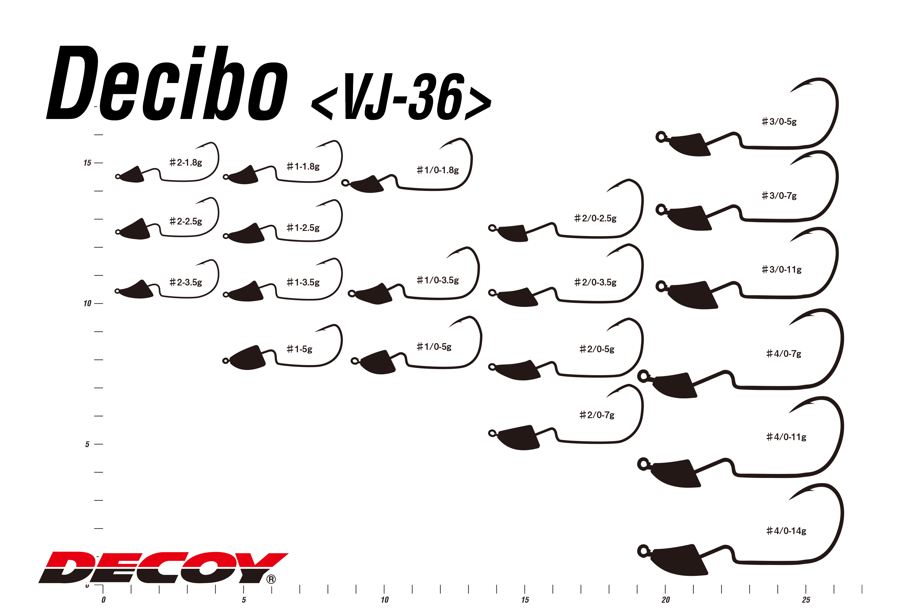 Decoy VJ-36 Decibo Offset Jig Head - 4