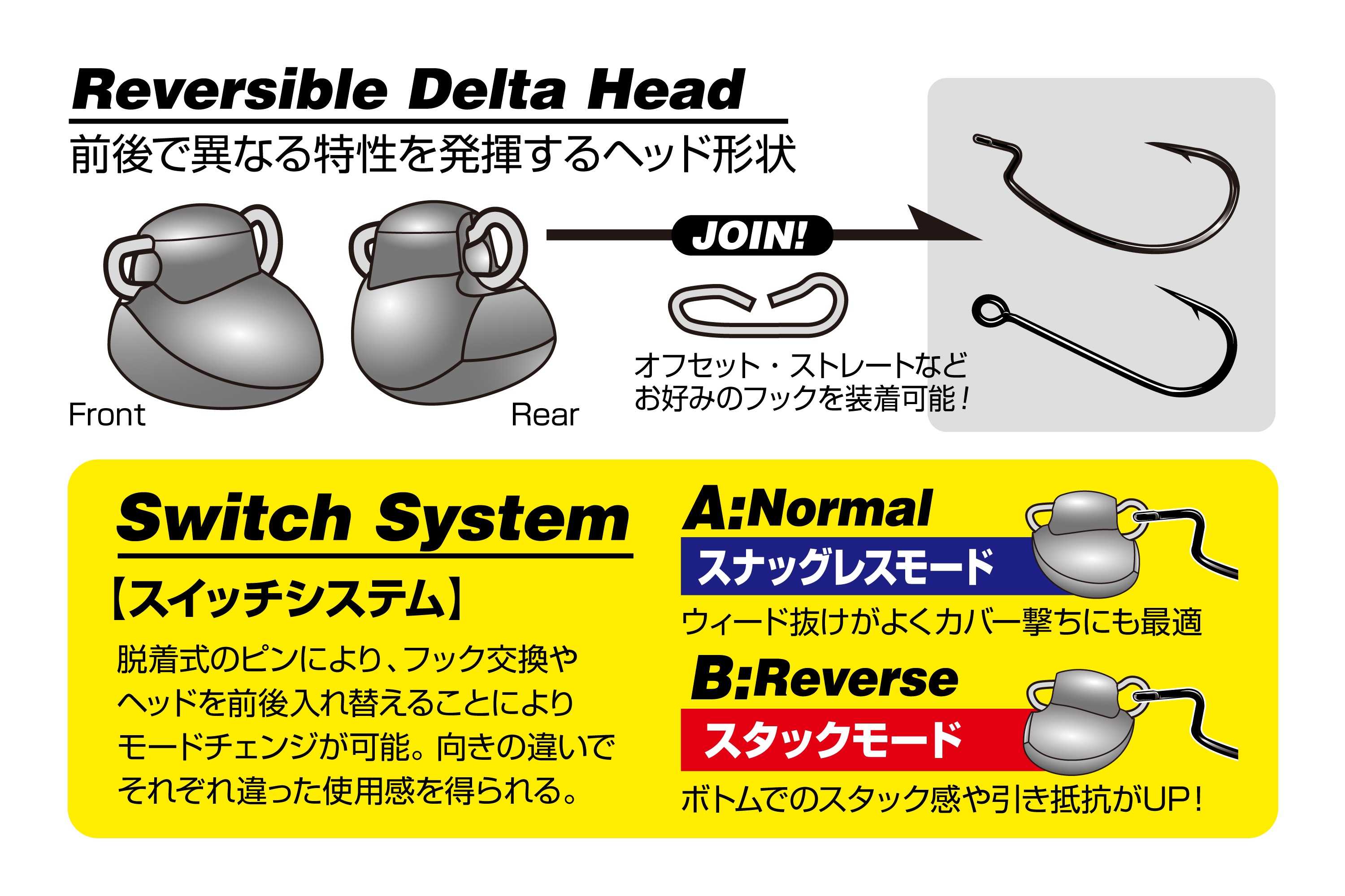 Decoy Switch Head  - 3