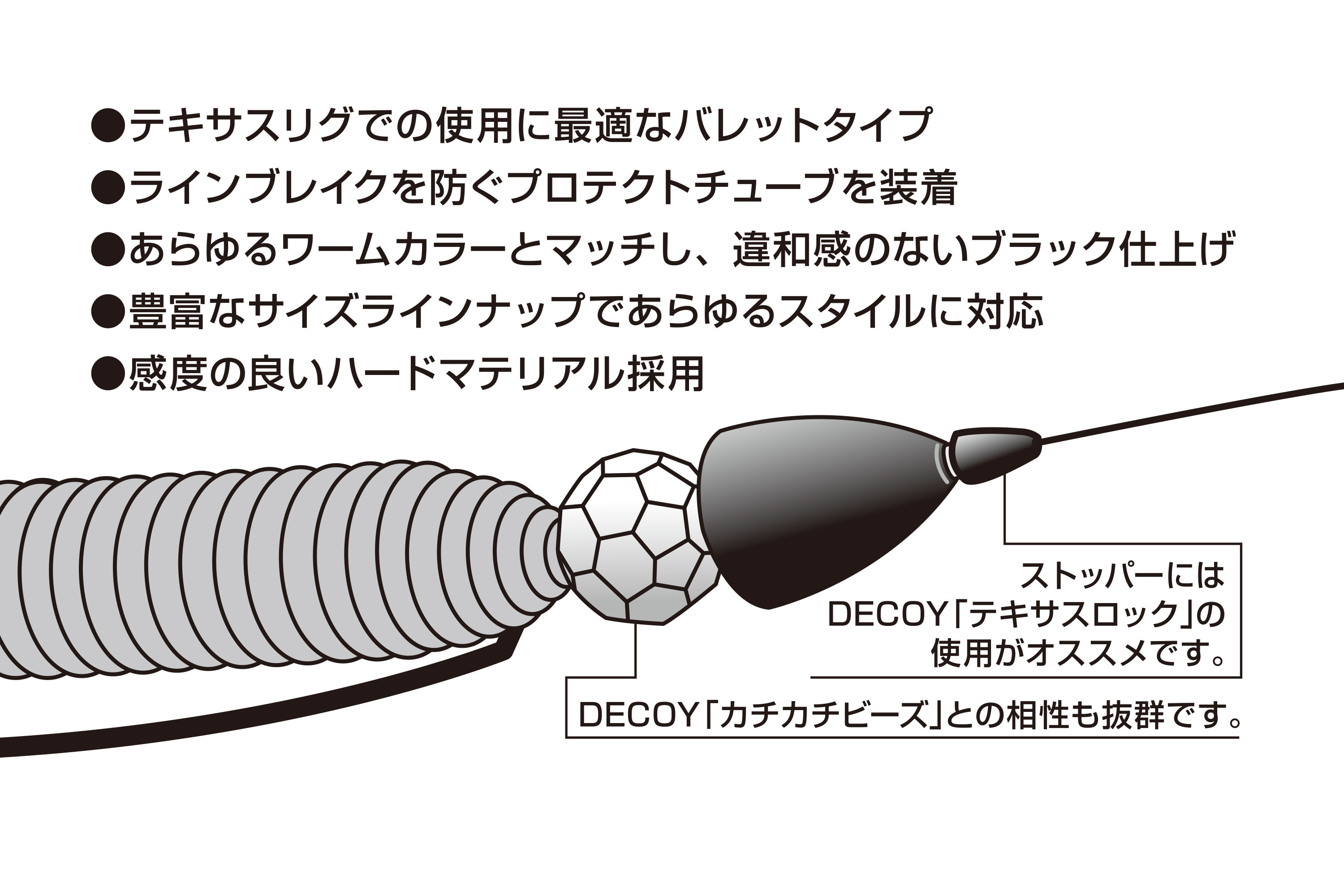 Decoy Sinker Type Bullet - 3