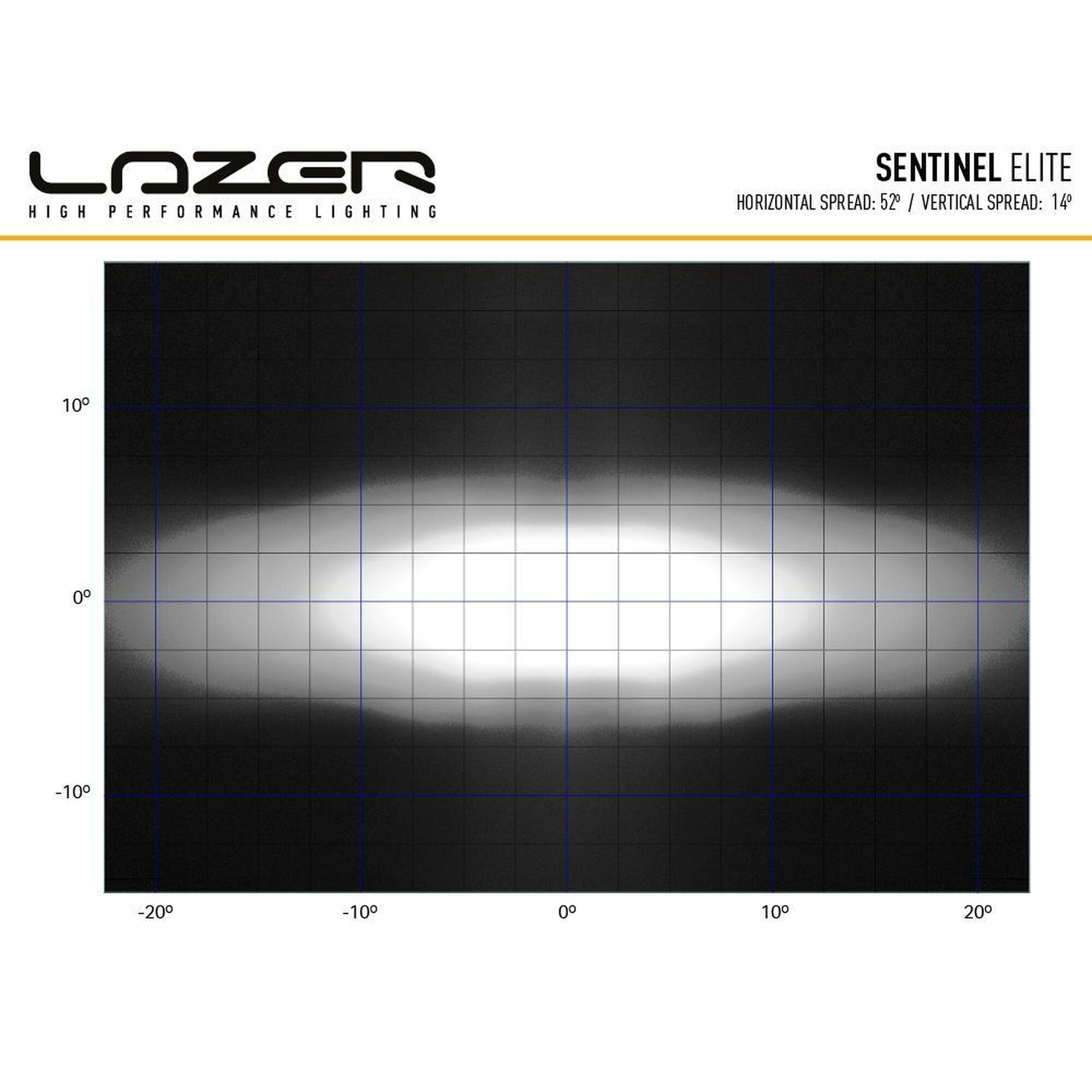 Lazer Sentinel Elite 9" 225mm 145W - 7
