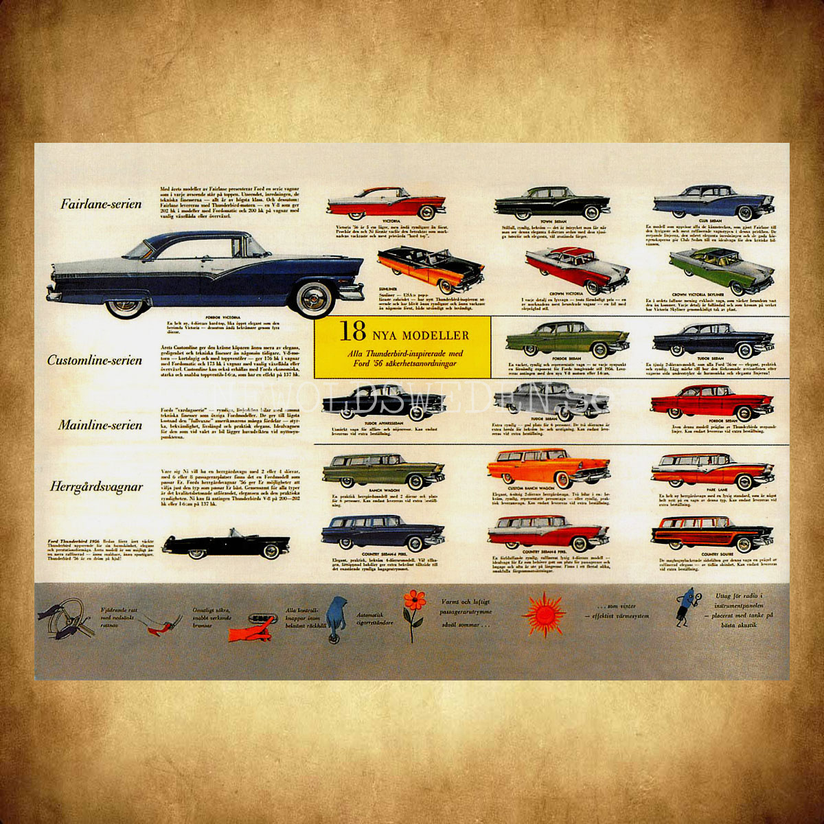Ford - 18 NYA MODELLER - Vykort A5 - 2