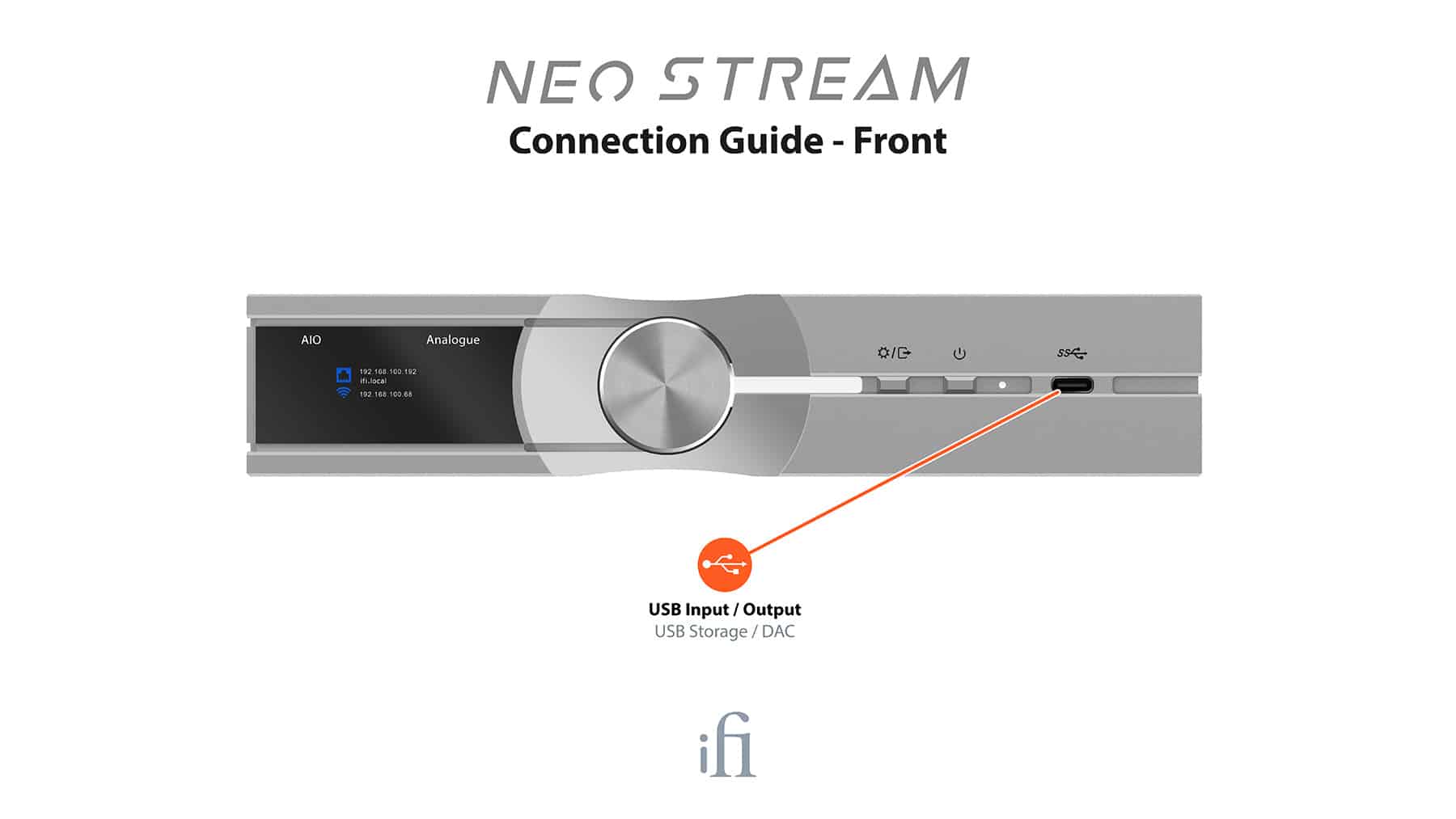 iFi Audio NEO Stream - 3