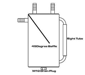 Catchtank bafflad 1L - OBP Motorsport 