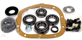 Moser Masterkit GM 7,5" 