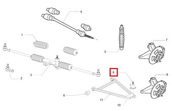 Spindelled Chatenet / Casalini / Bellier