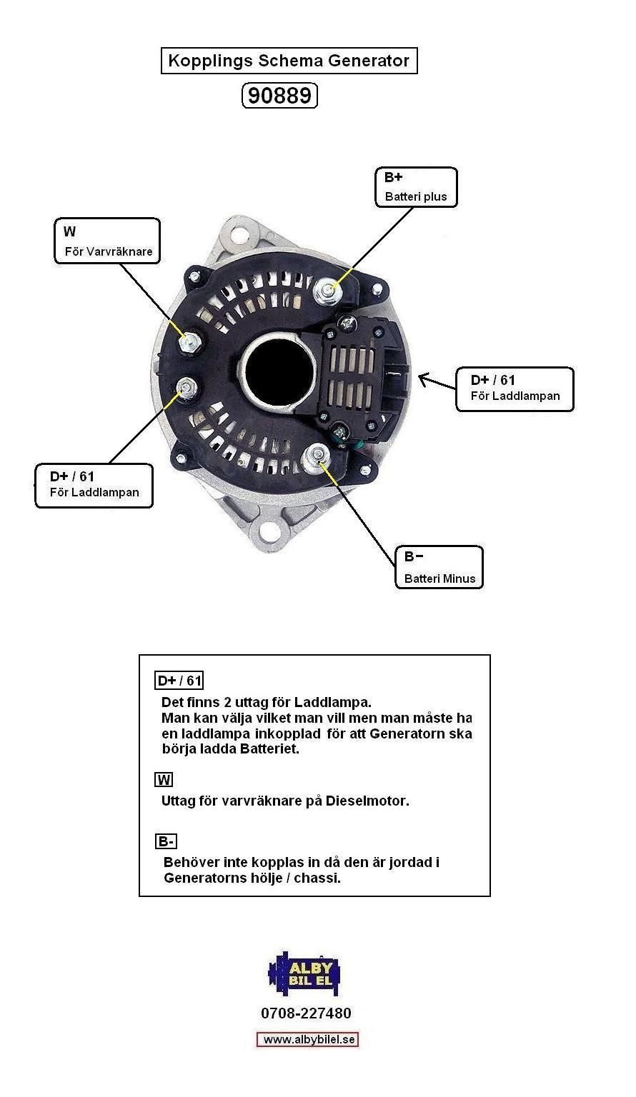 Generator 80A - 3