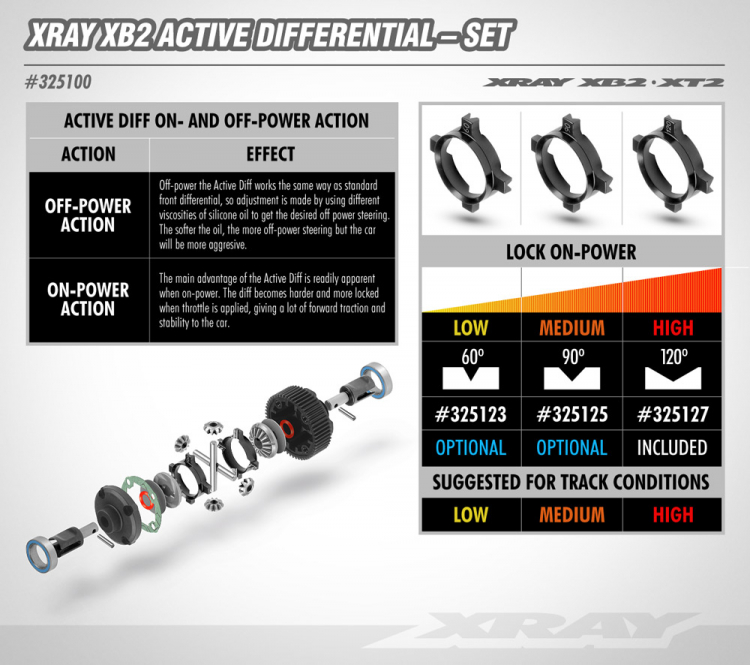 XB2 Active Differential - Set - 3