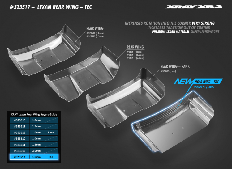 Vinge Lexan Bak XB2 1.0mm Tec - 2