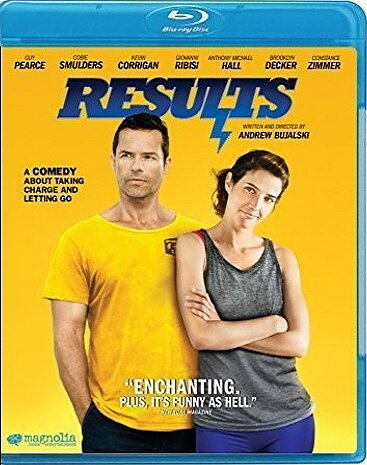 Results (BLU-RAY)