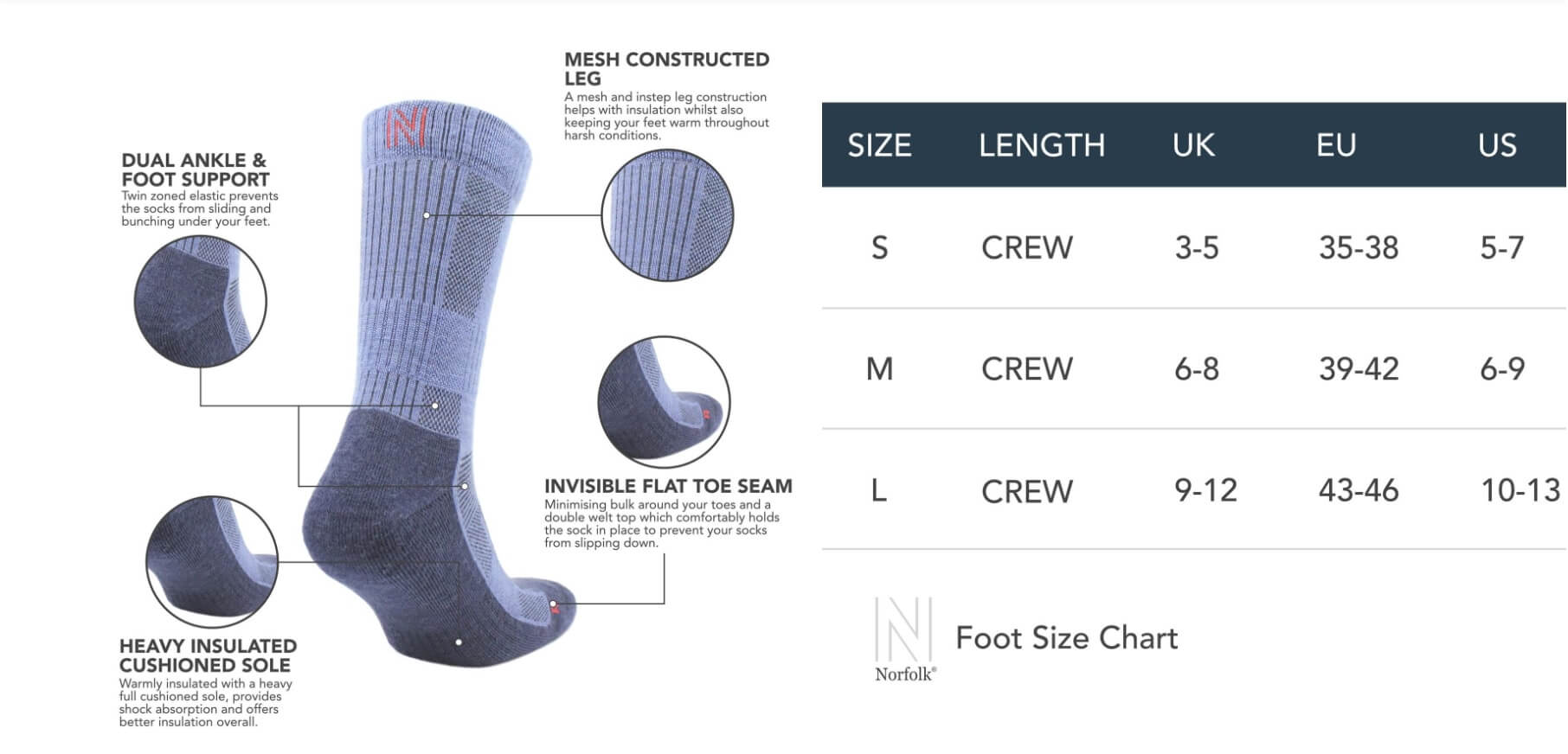 2-Pack Norfolk Hiking & Hunt Merinoull - 3