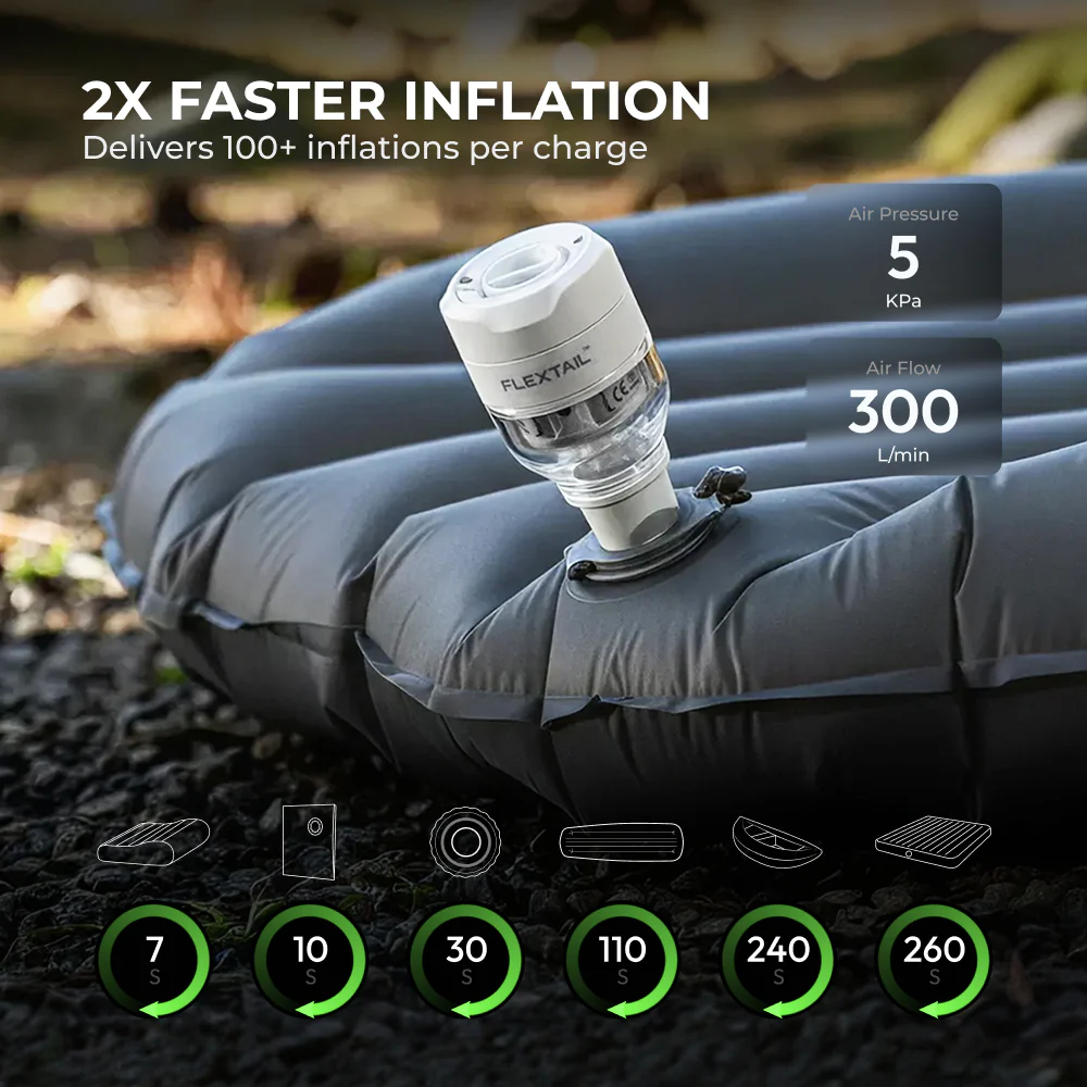 Bomba Flextail Tiny 3x - 4