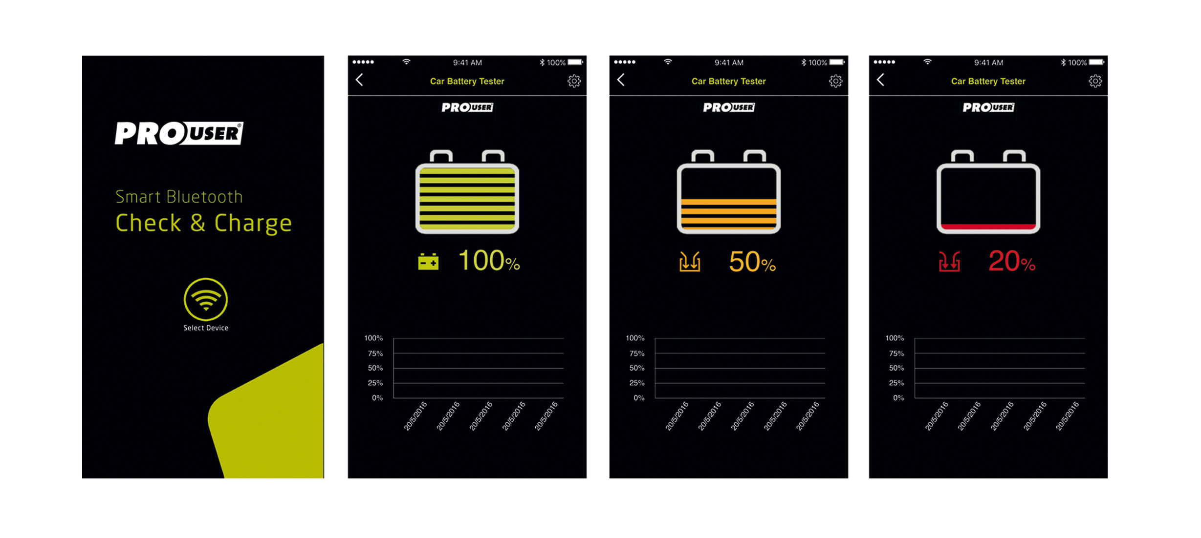 Batteriladdare Pro-User 15 A med App - 3