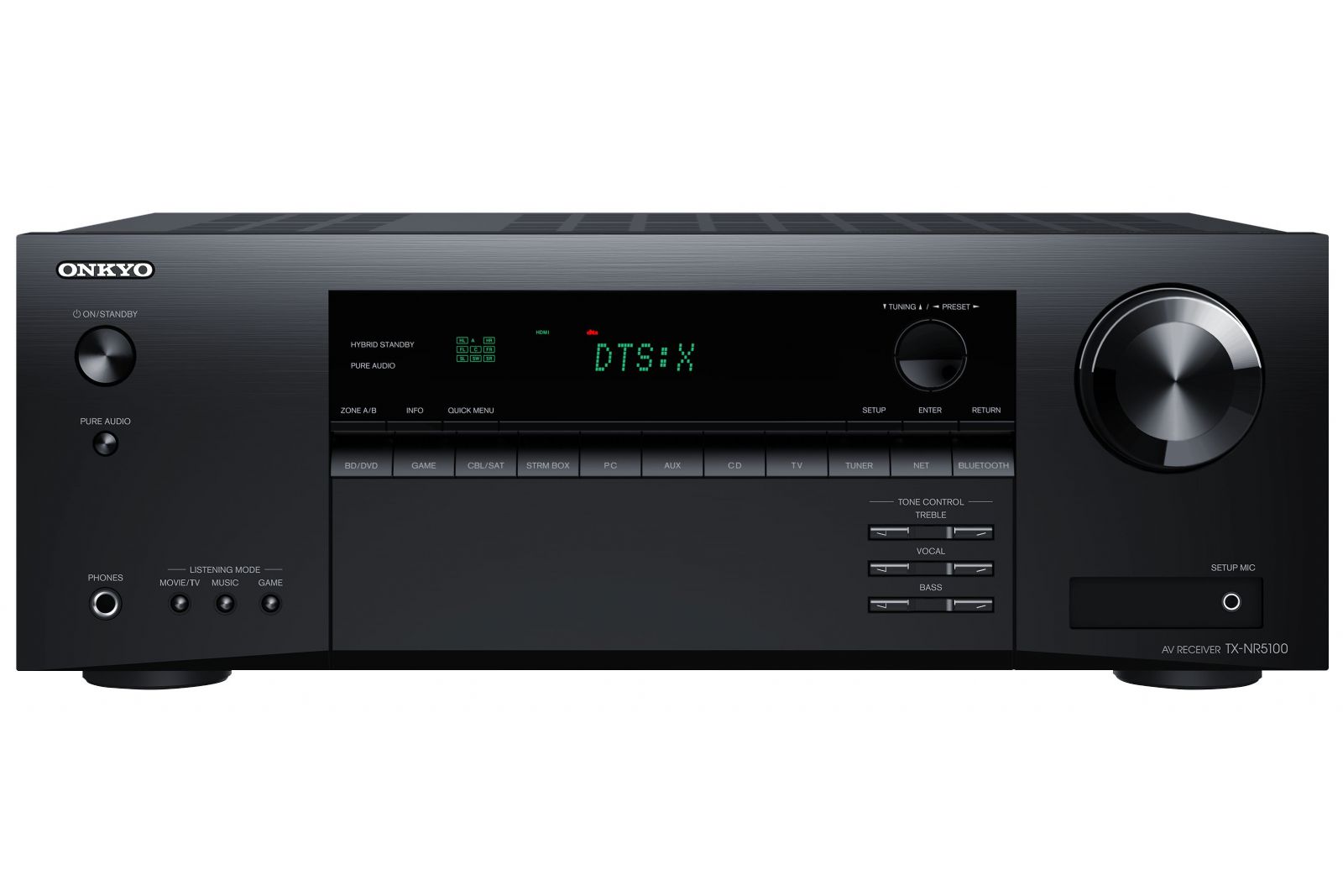Onkyo TX-NR5100 - 2