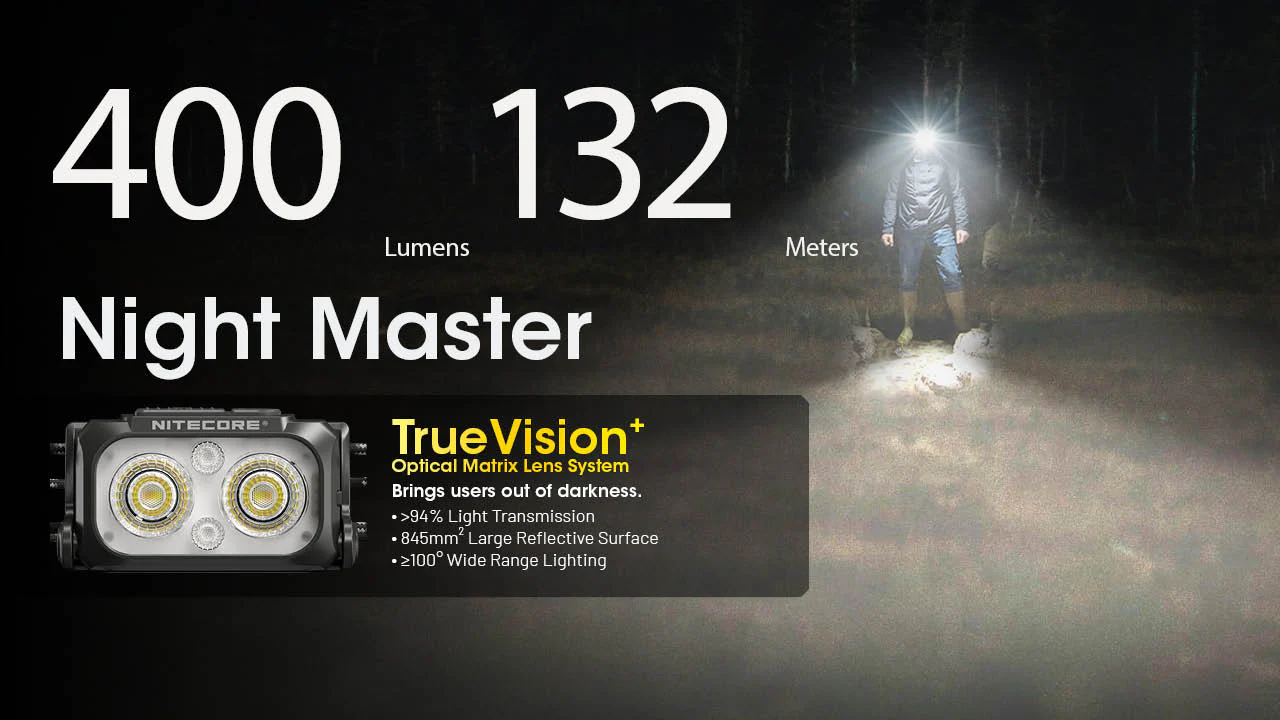 Pannlampa Nitecore NU25 MCT UL - 10
