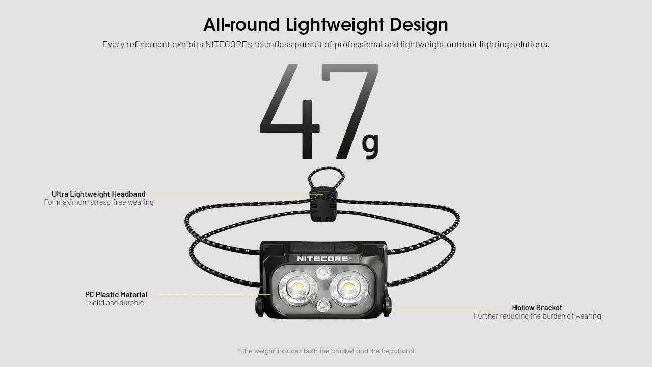 Pannlampa Nitecore NU25 MCT UL - 5