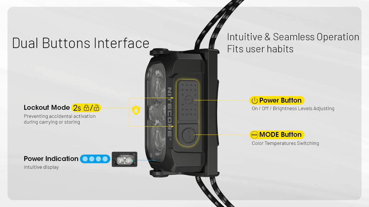Pannlampa Nitecore NU25 MCT UL - 6