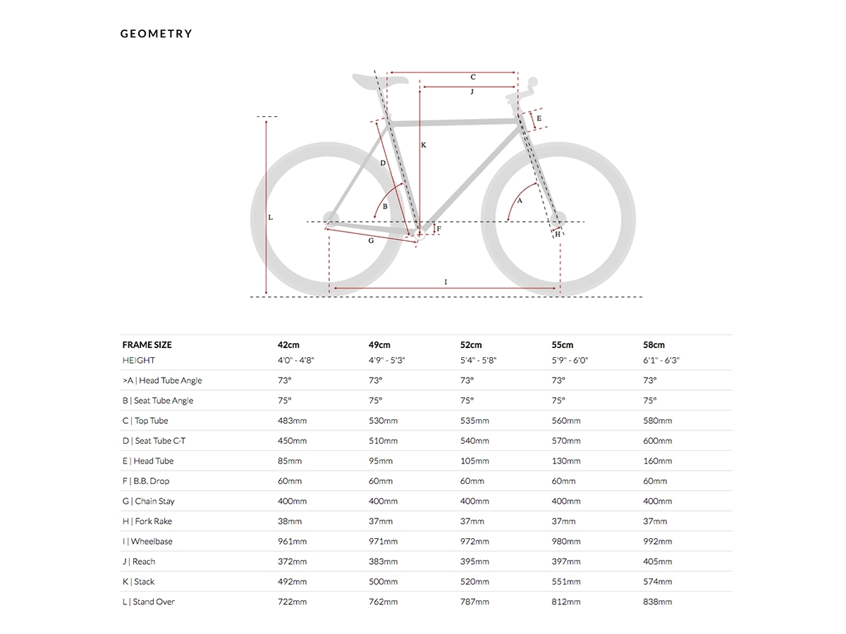 6KU FIXIE & SINGLE SPEED BIKE - TAHOE - 5