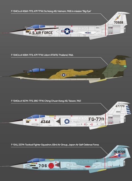 USAF F-104C Starfighter Vietnam War 1/72 - 3