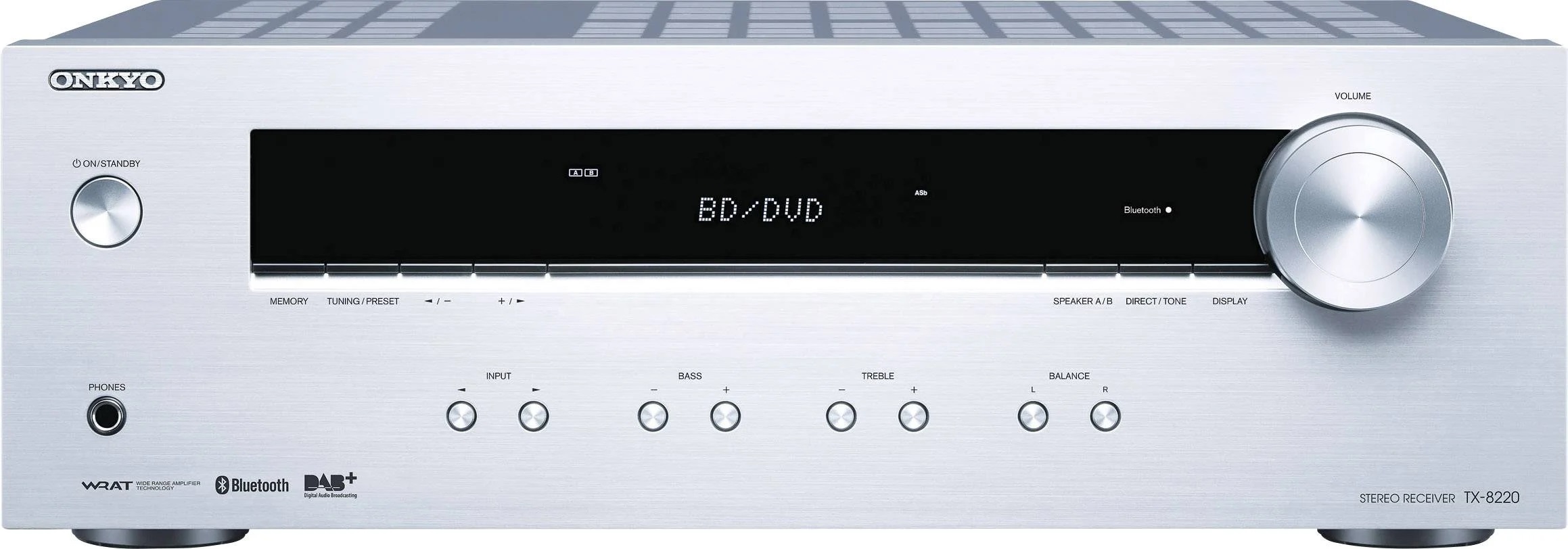 Onkyo TX-8220 - 4