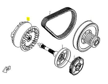 Komplett Sekundär variator CF-Moto & Goes 