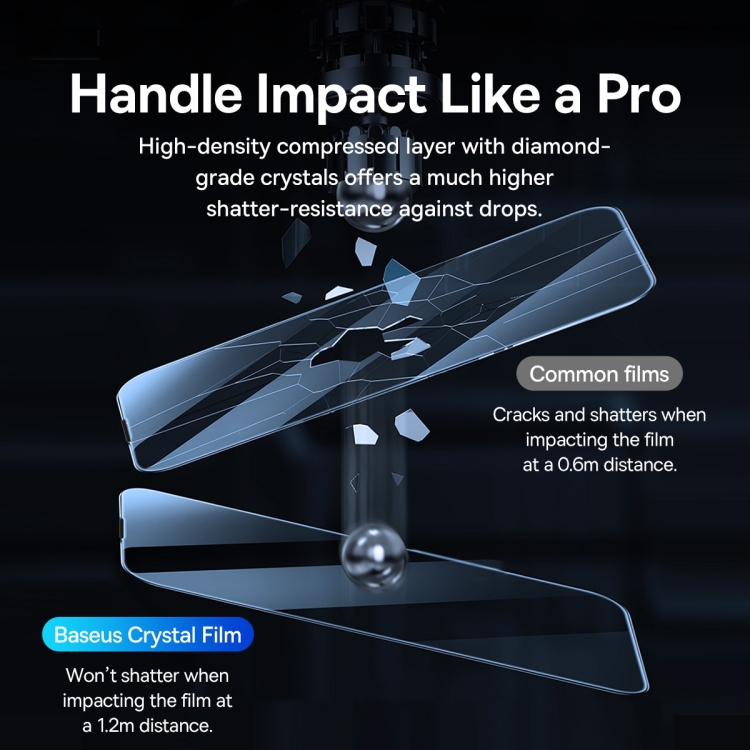 Sony Xperia Pro I - Tempered Protective glass - 5