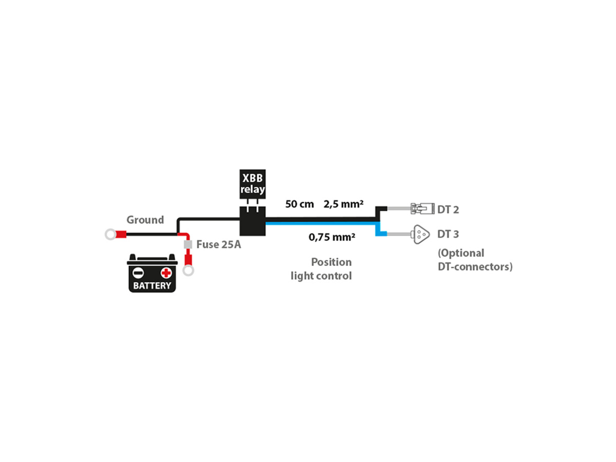 XBB Extraljuskablage - 2