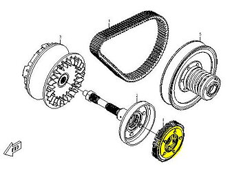 Koppling variator CF-Moto & Goes 500/600