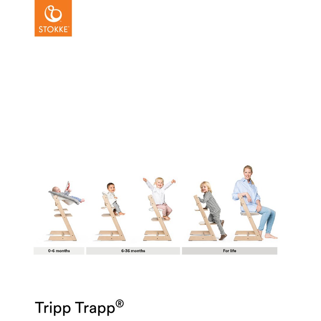 Stokke Tripp Trapp  - 13