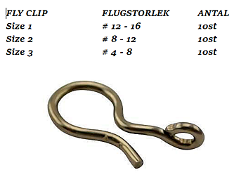 RIO Fly Clips
