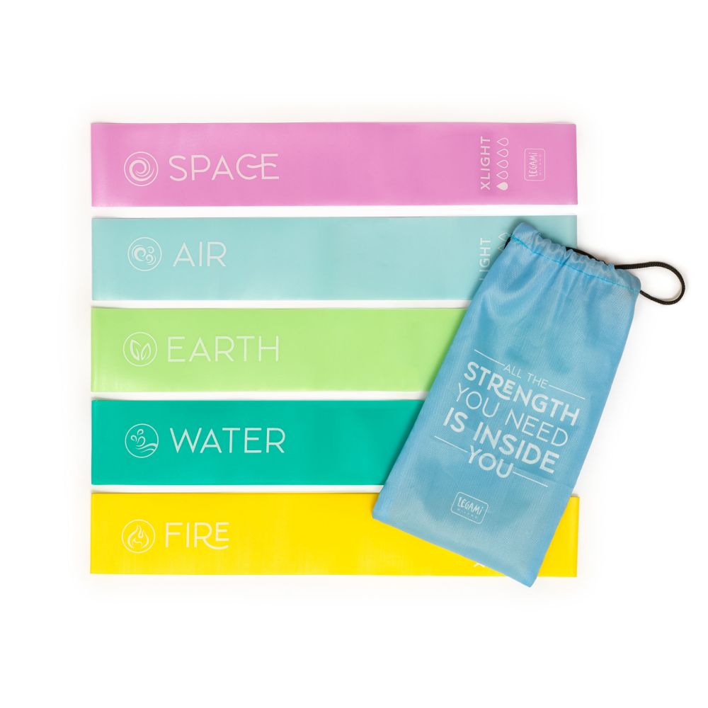 Resistance bands, träningsband